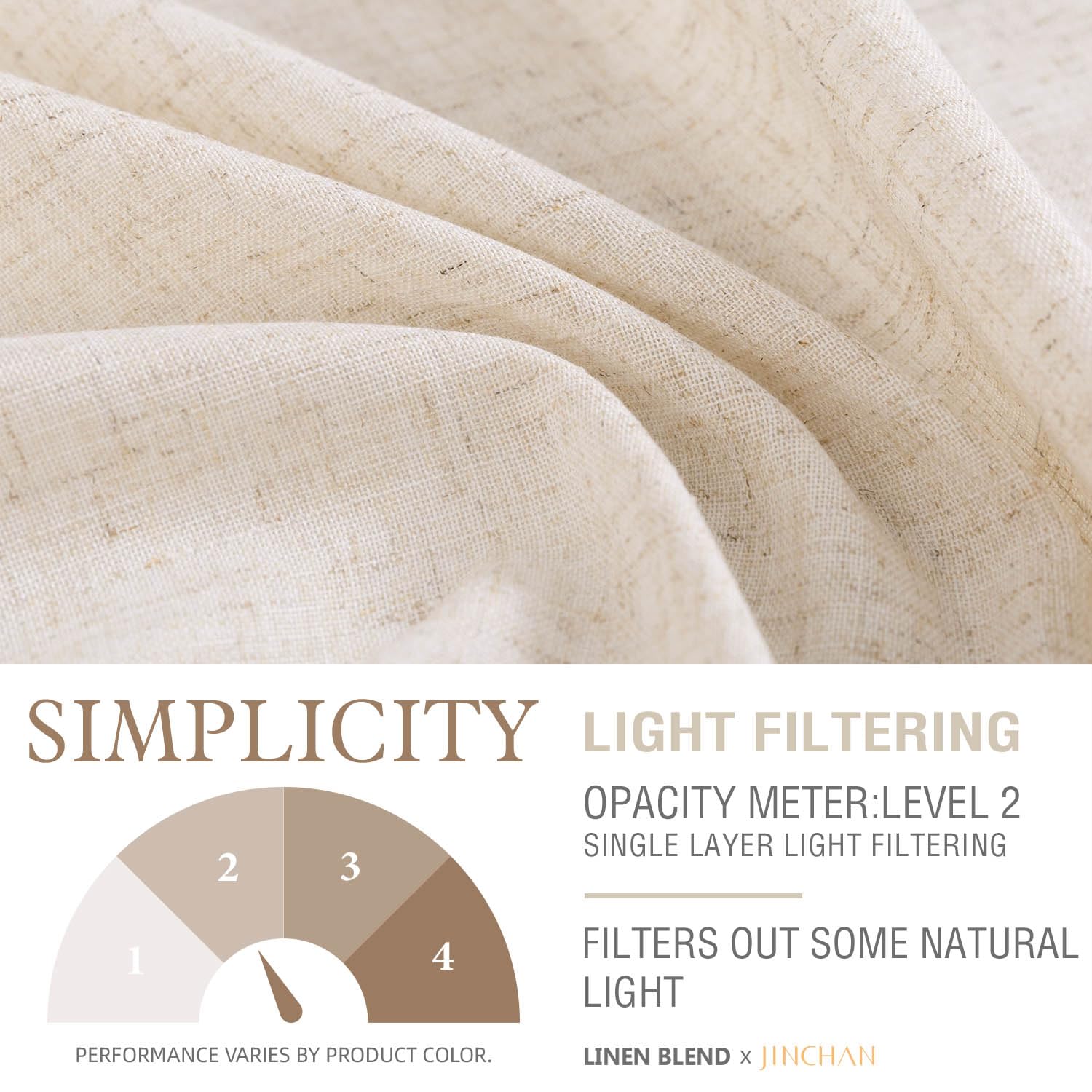 2PC สั้นผ้าลินินผ้าม่านห้องครั - Linen Roller Blind บทวิจารณ์และราคา